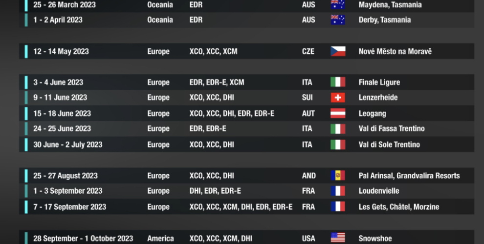 UCI 2023 MOUNTAIN BIKE WORLD CUP CALENDAR